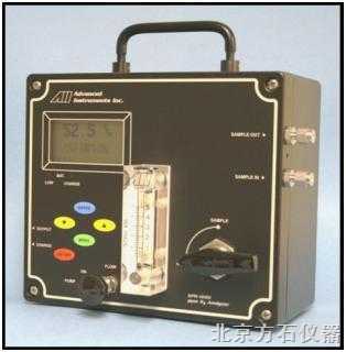 GPR-1200MS微量氧气分析仪